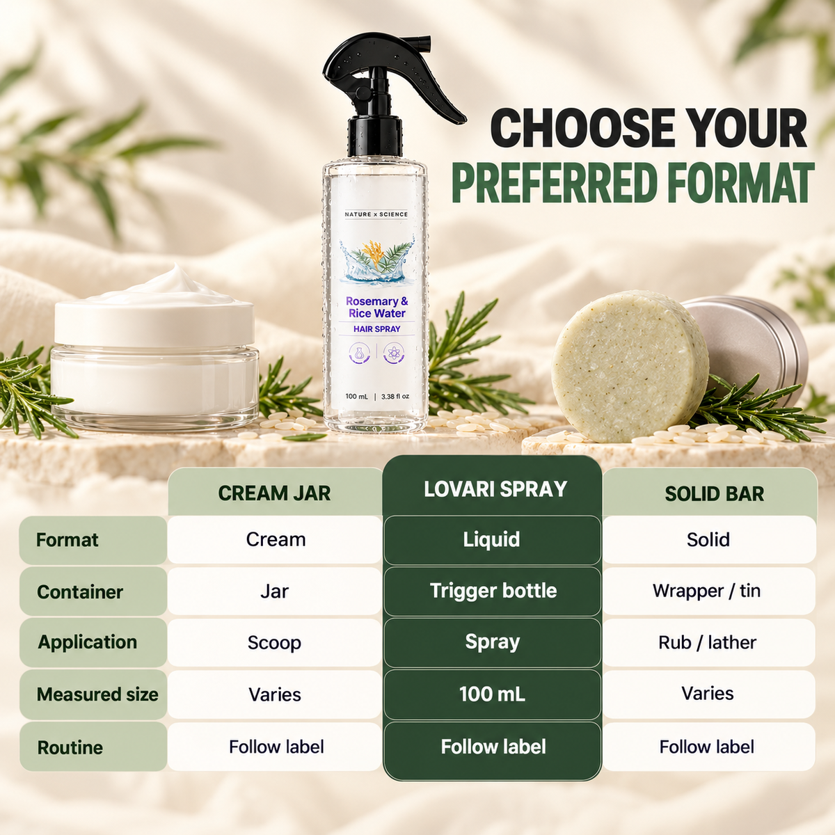 Rosemary & Rice Water Hair Spray Nourishing Hair Roots Repair Dry Hair Improving Smoothness Fragrance Soothing Hair Care Spray